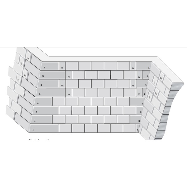 Produktbilde