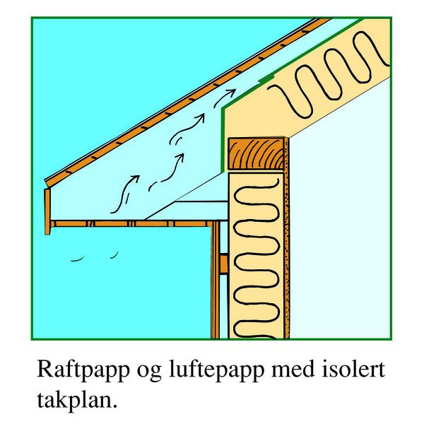 Produktbilde