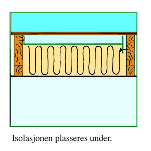 Produktbilde