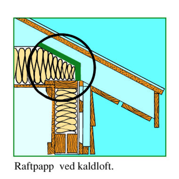 Produktbilde